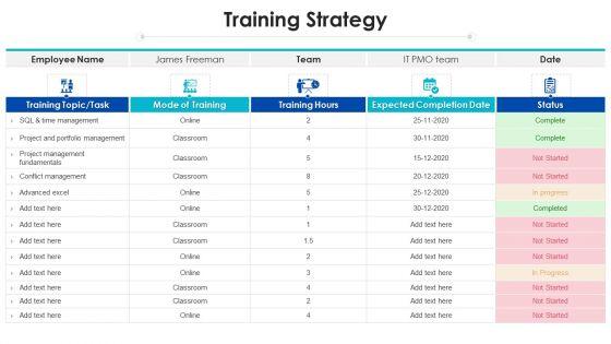 Project_Assessment_Templates_Bundletraining_Strategy_Ppt_Ideas_Gallery_PDF_Slide_1.jpg
