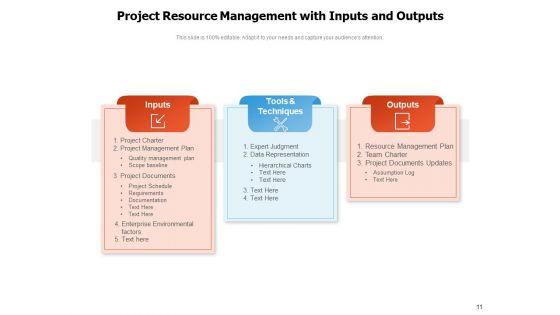 Project_Asset_Administration_Project_Resource_Management_Ppt_PowerPoint_Presentation_Complete_Deck_Slide_11.jpg