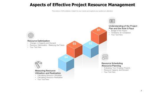 Project_Asset_Administration_Project_Resource_Management_Ppt_PowerPoint_Presentation_Complete_Deck_Slide_2.jpg