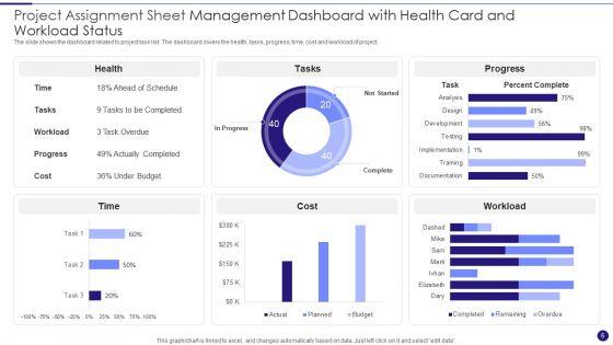 Project_Assignment_Sheet_Ppt_PowerPoint_Presentation_Complete_With_Slides_Slide_6.jpg