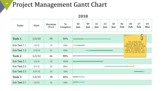 Project_Assignments_Ppt_PowerPoint_Presentation_Complete_Deck_With_Slides_Slide_10.jpg