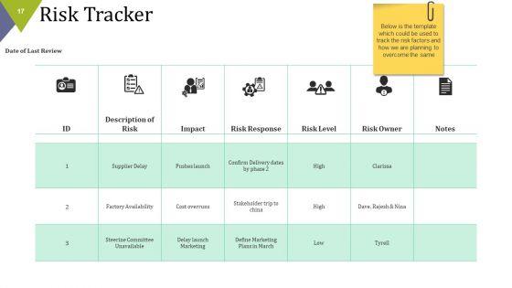 Project_Assignments_Ppt_PowerPoint_Presentation_Complete_Deck_With_Slides_Slide_17.jpg