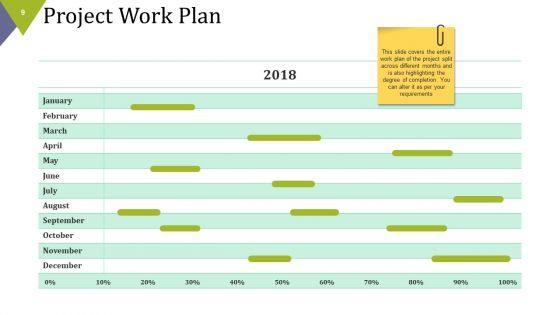 Project_Assignments_Ppt_PowerPoint_Presentation_Complete_Deck_With_Slides_Slide_9.jpg