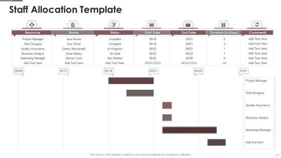 Project_Assistance_Templates_Bundle_Ppt_PowerPoint_Presentation_Complete_Deck_With_Slides_Slide_17.jpg