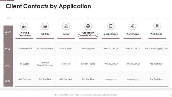 Project_Assistance_Templates_Bundle_Ppt_PowerPoint_Presentation_Complete_Deck_With_Slides_Slide_8.jpg
