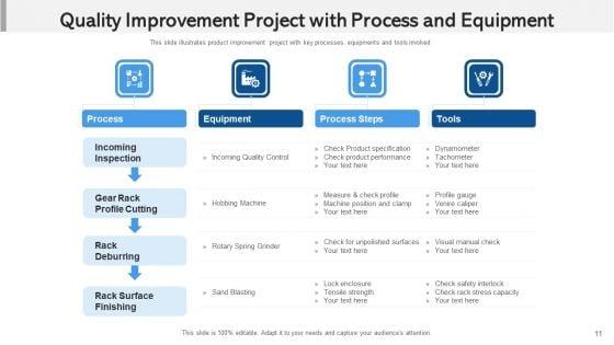 Project_Augmentation_Capacity_Management_Ppt_PowerPoint_Presentation_Complete_Deck_With_Slides_Slide_11.jpg