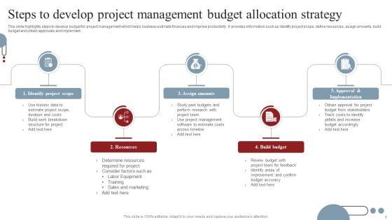 Project_Budget_Allocation_Ppt_PowerPoint_Presentation_Complete_Deck_With_Slides_Slide_3.jpg