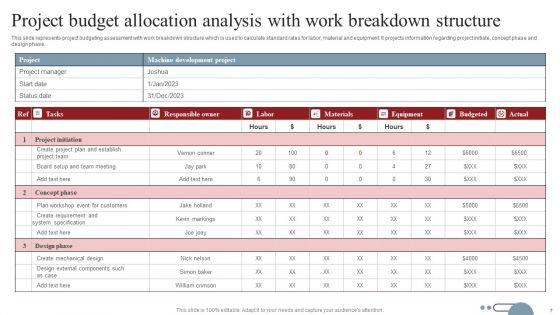Project_Budget_Allocation_Ppt_PowerPoint_Presentation_Complete_Deck_With_Slides_Slide_7.jpg