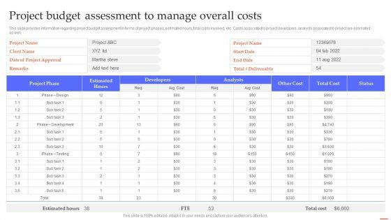 Project_Budget_Assessment_To_Manage_Overall_Costs_Efficient_Project_Administration_By_Leaders_Icons_PDF_Slide_1.jpg
