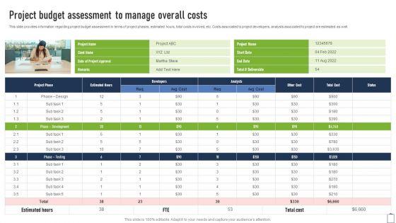 Project_Budget_Assessment_To_Manage_Overall_Costs_Project_Managers_Playbook_Rules_PDF_Slide_1.jpg