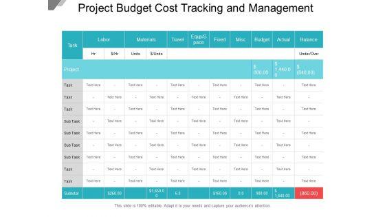 Project_Budget_Cost_Tracking_And_Management_Ppt_PowerPoint_Presentation_Slides_Samples_Slide_1.jpg