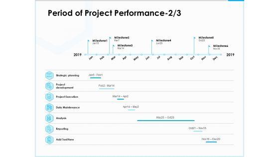 Project_Budget_Period_Of_Project_Performance_Planning_Ppt_PowerPoint_Presentation_Styles_Aids_PDF_Slide_1.jpg