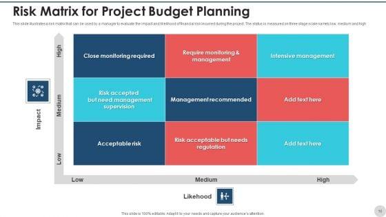 Project_Budget_Planning_Expenses_Purchases_Ppt_PowerPoint_Presentation_Complete_Deck_With_Slides_Slide_16.jpg