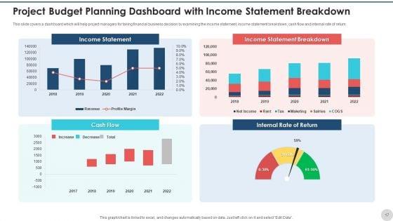 Project_Budget_Planning_Expenses_Purchases_Ppt_PowerPoint_Presentation_Complete_Deck_With_Slides_Slide_17.jpg