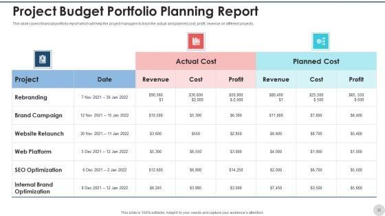 Project_Budget_Planning_Expenses_Purchases_Ppt_PowerPoint_Presentation_Complete_Deck_With_Slides_Slide_35.jpg