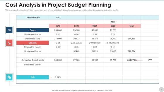 Project_Budget_Planning_Expenses_Purchases_Ppt_PowerPoint_Presentation_Complete_Deck_With_Slides_Slide_36.jpg