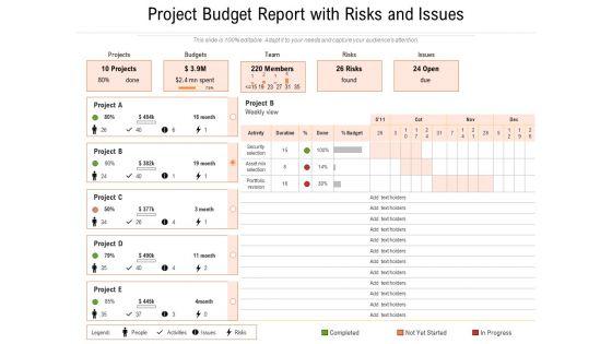 Project_Budget_Report_With_Risks_And_Issues_Ppt_PowerPoint_Presentation_File_Smartart_PDF_Slide_1.jpg