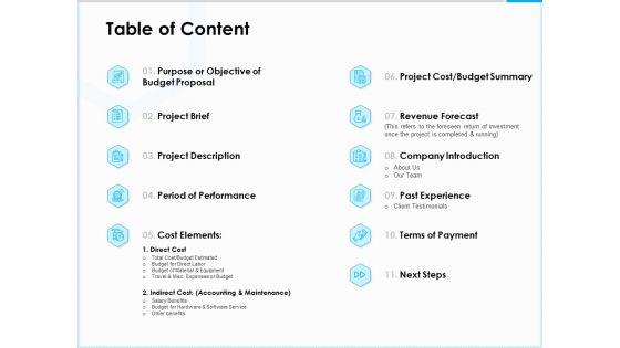 Project_Budget_Table_Of_Content_Ppt_PowerPoint_Presentation_Gallery_Structure_PDF_Slide_1.jpg