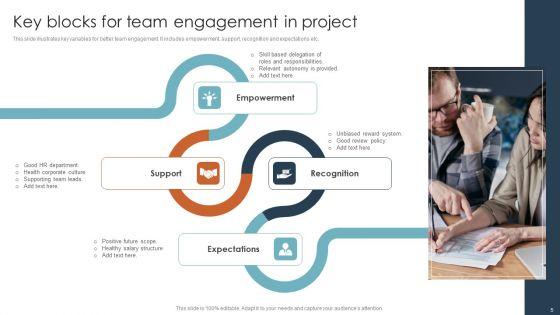 Project_Building_Blocks_Ppt_PowerPoint_Presentation_Complete_Deck_With_Slides_Slide_5.jpg