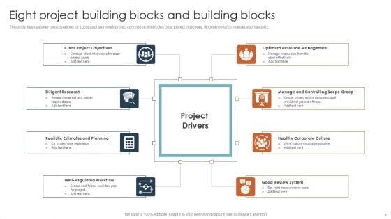 Project_Building_Blocks_Ppt_PowerPoint_Presentation_Complete_Deck_With_Slides_Slide_7.jpg