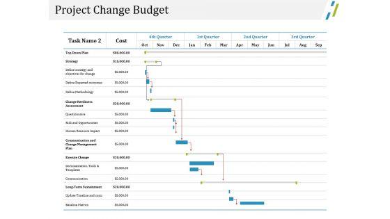 Project_Change_Budget_Ppt_PowerPoint_Presentation_Pictures_Outline_Slide_1.jpg