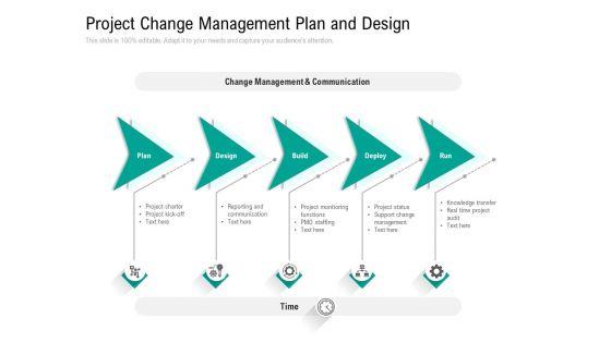 Project_Change_Management_Plan_And_Design_Ppt_PowerPoint_Presentation_File_Professional_PDF_Slide_1.jpg