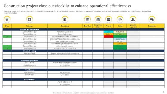 Project_Close_Out_Checklist_Ppt_PowerPoint_Presentation_Complete_With_Slides_Slide_4.jpg