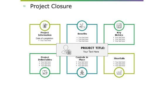 Project_Closing_Procedure_Ppt_PowerPoint_Presentation_Complete_Deck_With_Slides_Slide_13.jpg