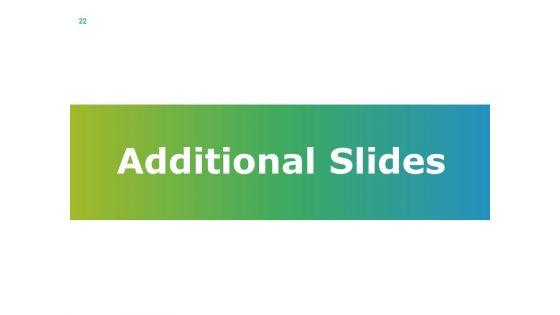 Project_Closing_Procedure_Ppt_PowerPoint_Presentation_Complete_Deck_With_Slides_Slide_22.jpg