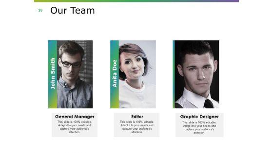 Project_Closing_Procedure_Ppt_PowerPoint_Presentation_Complete_Deck_With_Slides_Slide_25.jpg