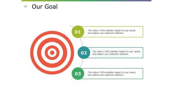 Project_Closing_Procedure_Ppt_PowerPoint_Presentation_Complete_Deck_With_Slides_Slide_27.jpg