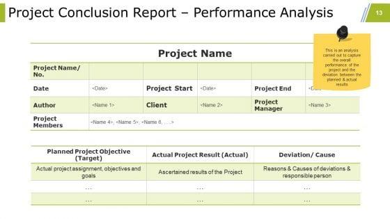 Project_Closure_Activities_In_Project_Management_Ppt_PowerPoint_Presentation_Complete_Deck_With_Slides_Slide_13.jpg