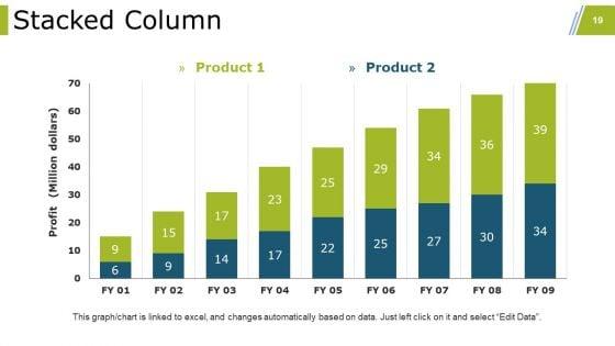 Project_Closure_Activities_In_Project_Management_Ppt_PowerPoint_Presentation_Complete_Deck_With_Slides_Slide_19.jpg