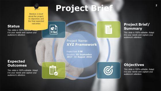 Project_Closure_Activities_In_Project_Management_Ppt_PowerPoint_Presentation_Complete_Deck_With_Slides_Slide_2.jpg