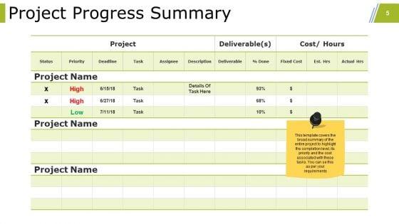 Project_Closure_Activities_In_Project_Management_Ppt_PowerPoint_Presentation_Complete_Deck_With_Slides_Slide_5.jpg