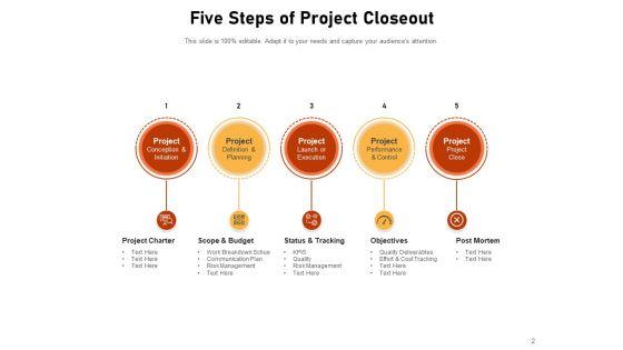 Project_Closure_Circular_Outline_Implementation_Ppt_PowerPoint_Presentation_Complete_Deck_Slide_2.jpg