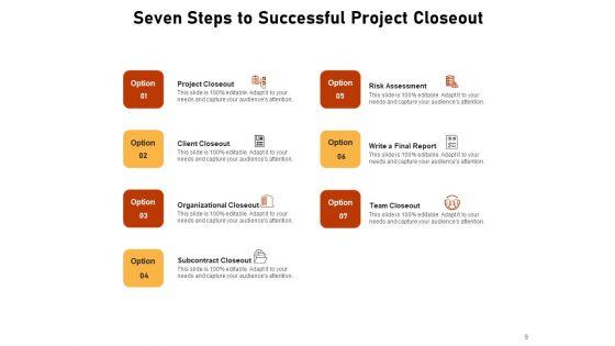 Project_Closure_Circular_Outline_Implementation_Ppt_PowerPoint_Presentation_Complete_Deck_Slide_9.jpg