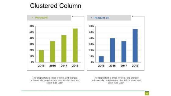 Project_Closure_Ppt_PowerPoint_Presentation_Complete_Deck_With_Slides_Slide_19.jpg
