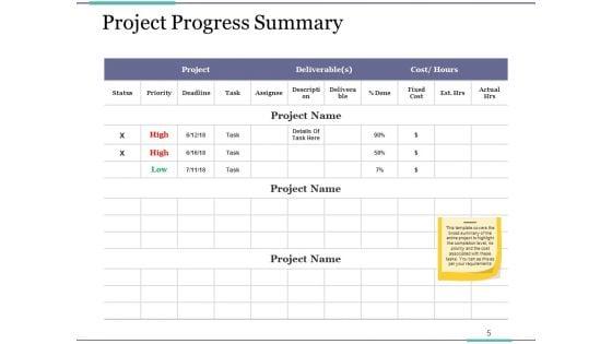 Project_Closure_Process_Steps_Ppt_PowerPoint_Presentation_Complete_Deck_With_Slides_Slide_5.jpg