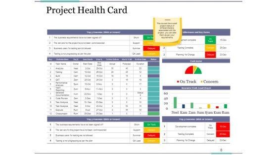 Project_Closure_Process_Steps_Ppt_PowerPoint_Presentation_Complete_Deck_With_Slides_Slide_8.jpg