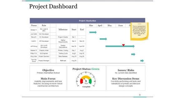 Project_Closure_Process_Steps_Ppt_PowerPoint_Presentation_Complete_Deck_With_Slides_Slide_9.jpg