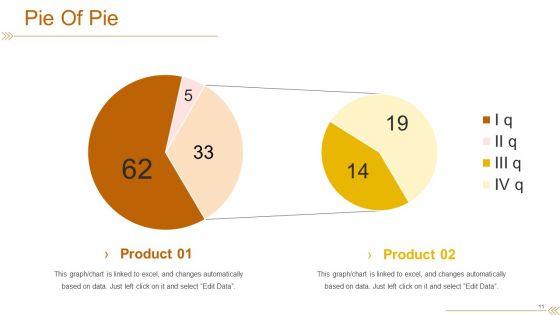 Project_Communication_Plan_Ppt_PowerPoint_Presentation_Complete_Deck_With_Slides_Slide_11.jpg