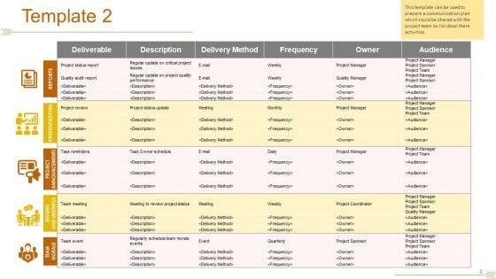 Project_Communication_Plan_Ppt_PowerPoint_Presentation_Complete_Deck_With_Slides_Slide_3.jpg