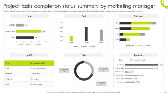 Project_Completion_Summary_Ppt_PowerPoint_Presentation_Complete_Deck_With_Slides_Slide_9.jpg