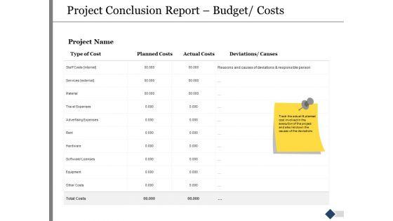 Project_Conclusion_Report_Budget_Costs_Ppt_PowerPoint_Presentation_Icon_Deck_Slide_1.jpg
