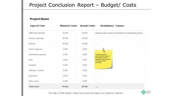 Project_Conclusion_Report_Budget_Costs_Ppt_PowerPoint_Presentation_Ideas_Designs_Slide_1.jpg