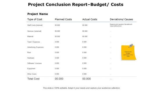Project_Conclusion_Report_Budget_Costs_Ppt_PowerPoint_Presentation_Ideas_Mockup_Slide_1.jpg