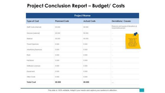 Project_Conclusion_Report_Budget_Costs_Ppt_PowerPoint_Presentation_Ideas_Pictures_Slide_1.jpg