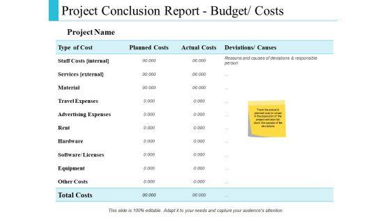Project_Conclusion_Report_Budget_Costs_Ppt_PowerPoint_Presentation_Infographic_Template_Graphic_Tips_Slide_1.jpg