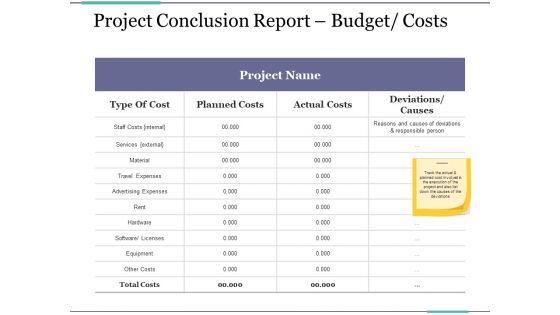 Project_Conclusion_Report_Budget_Costs_Ppt_PowerPoint_Presentation_Infographics_Structure_Slide_1.jpg
